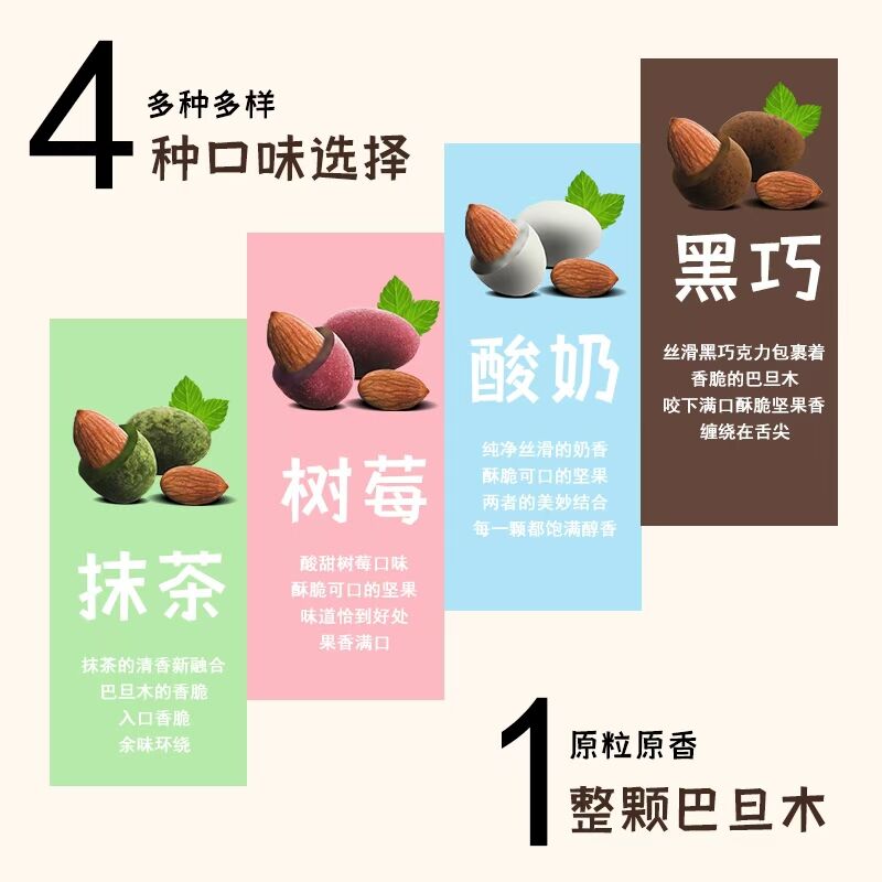 四款口感:抹茶、樹莓、酸奶、黑巧(圖8) 四款口感:抹茶、樹莓、酸奶、黑巧(圖8)